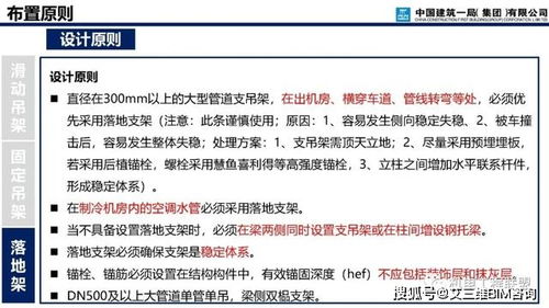 中建機電安裝支吊架深化設(shè)計與網(wǎng)絡(luò)工程安裝設(shè)計要點解析